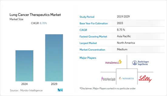 Lung Cancer Therapeutics-Market-IMG1