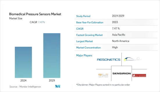 Biomedical Pressure Sensors-Market-IMG1