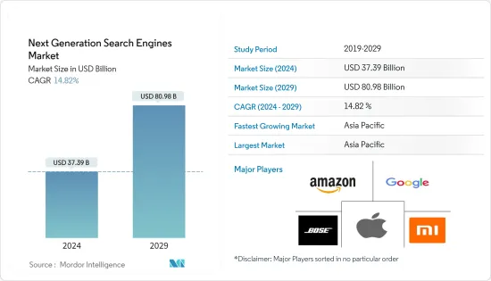 Next Generation Search Engines-Market-IMG1
