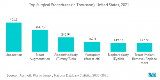 Medical Tourism-Market-IMG2