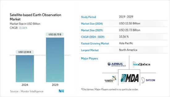 Satellite-based Earth Observation-Market-IMG1