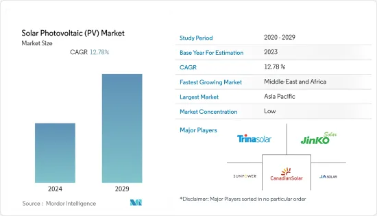 Solar Photovoltaic-Market-IMG1