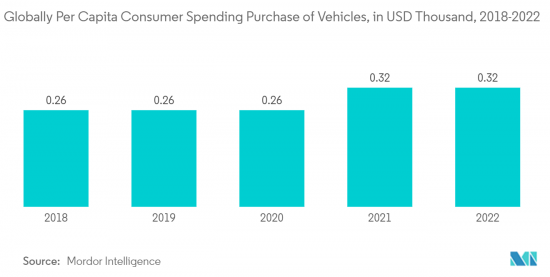 Electrically Powered Hydraulic Steering-Market-IMG2