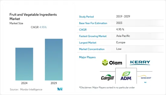 Fruit and Vegetable Ingredients-Market-IMG1