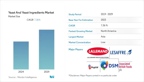 Yeast And Yeast Ingredients-Market-IMG1