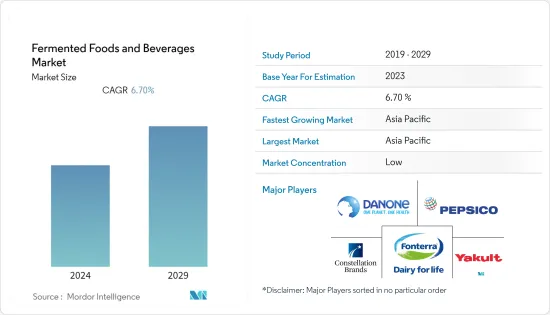 Fermented Foods and Beverages-Market-IMG1