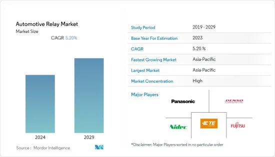 Automotive Relay-Market-IMG1