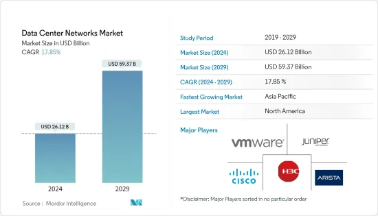 Data Center Networks-Market-IMG1