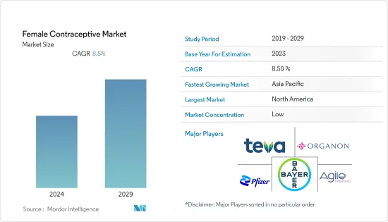 Female Contraceptive-Market-IMG1