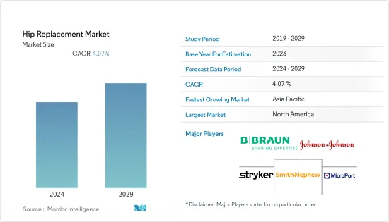 Hip Replacement-Market-IMG1