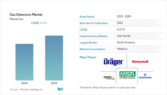 Gas Detectors-Market-IMG1