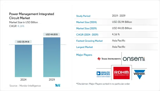 Power Management Integrated Circuit-Market-IMG1