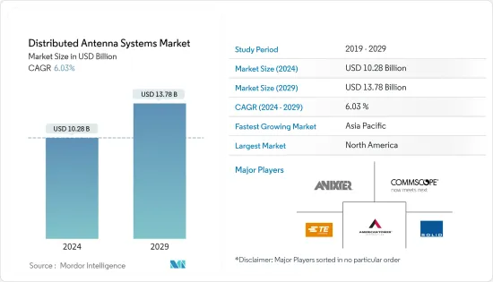 Distributed Antenna Systems-Market-IMG1