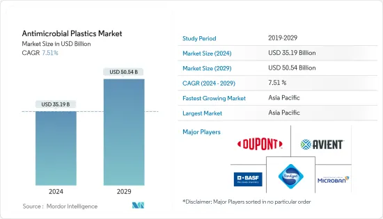 Antimicrobial Plastics-Market-IMG1