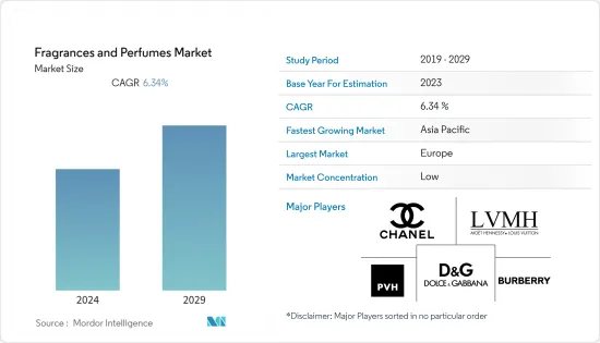 Fragrances and Perfumes-Market-IMG1