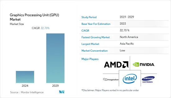 Graphics Processing Unit（GPU）-Market-IMG1