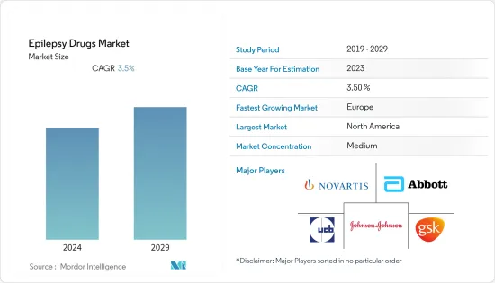 Epilepsy Drugs-Market-IMG1