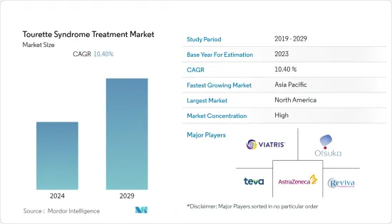 Tourette Syndrome Treatment-Market-IMG1