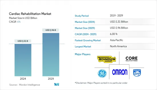 Cardiac Rehabilitation-Market-IMG1