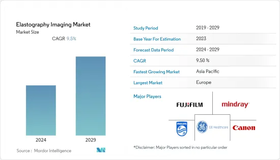 Elastography Imaging-Market-IMG1