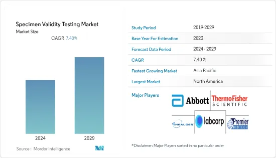 Specimen Validity Testing-Market-IMG1