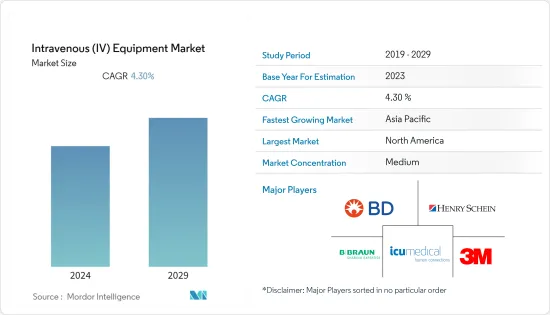 Intravenous（IV）Equipment-Market-IMG1