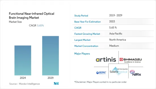 Functional Near-infrared Optical Brain Imaging-Market-IMG1