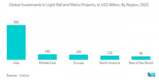 Locomotive-Market-IMG2