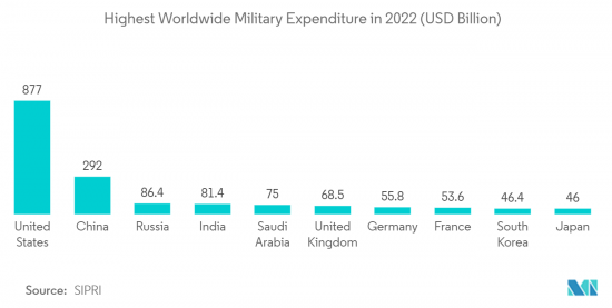 Targeting Pods-Market-IMG2