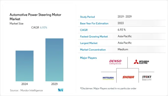 Automotive Power Steering Motor-Market-IMG1