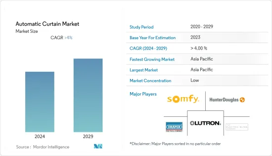 Automatic Curtain-Market-IMG1