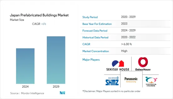 Japan Prefabricated Buildings-Market-IMG1