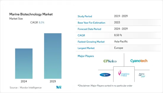 Marine Biotechnology-Market-IMG1