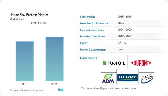 Japan Soy Protein-Market-IMG1
