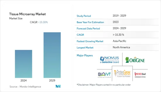 Tissue Microarray-Market-IMG1