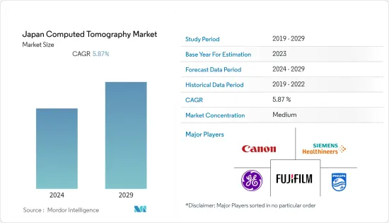 Japan Computed Tomography-Market-IMG1