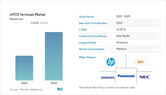 mPOS Terminals-Market-IMG1