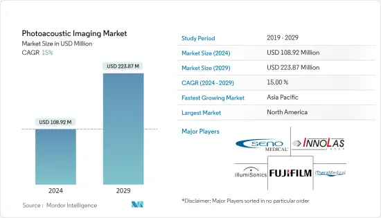 Photoacoustic Imaging-Market-IMG1