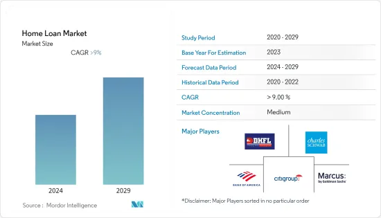 Home Loan -Market -IMG1