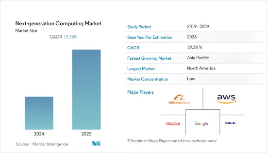Next-generation Computing-Market-IMG1