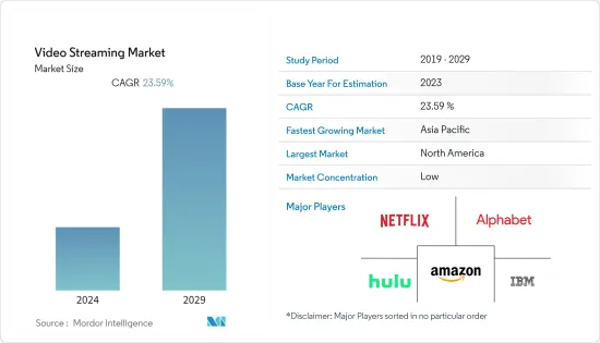 Video Streaming-Market-IMG1