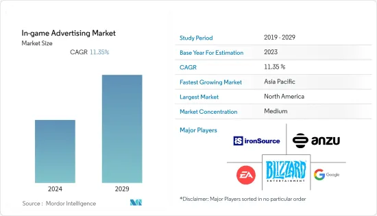 In-game Advertising-Market-IMG1