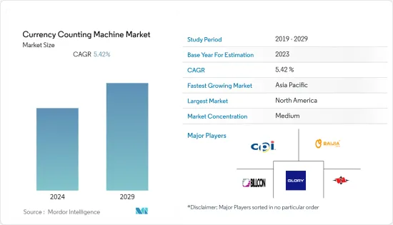Currency Counting Machine-Market-IMG1