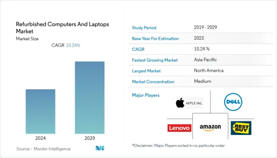 Refurbished Computers And Laptops-Market-IMG1