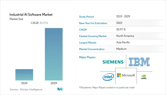 Industrial AI Software-Market-IMG1