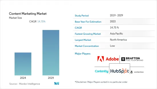 Content ing Market-IMG1