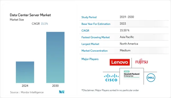 Data Center Server-Market-IMG1