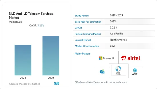 NLD And ILD Telecom Services-Market-IMG1