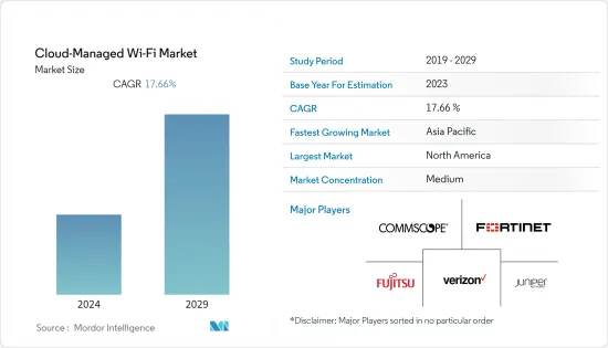 Cloud-Managed Wi-Fi-Market-IMG1