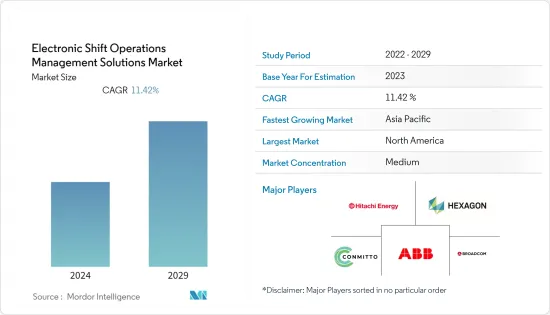 Electronic Shift Operations Management Solutions-Market-IMG1